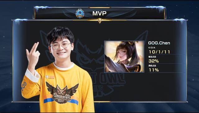 于劣势的原 于劣势的原