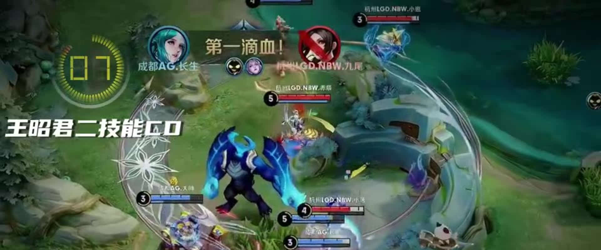 篮球规则 篮球规则